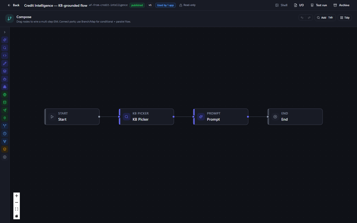 Workflow canvas in AiraFusion — building a multi-step AI automation