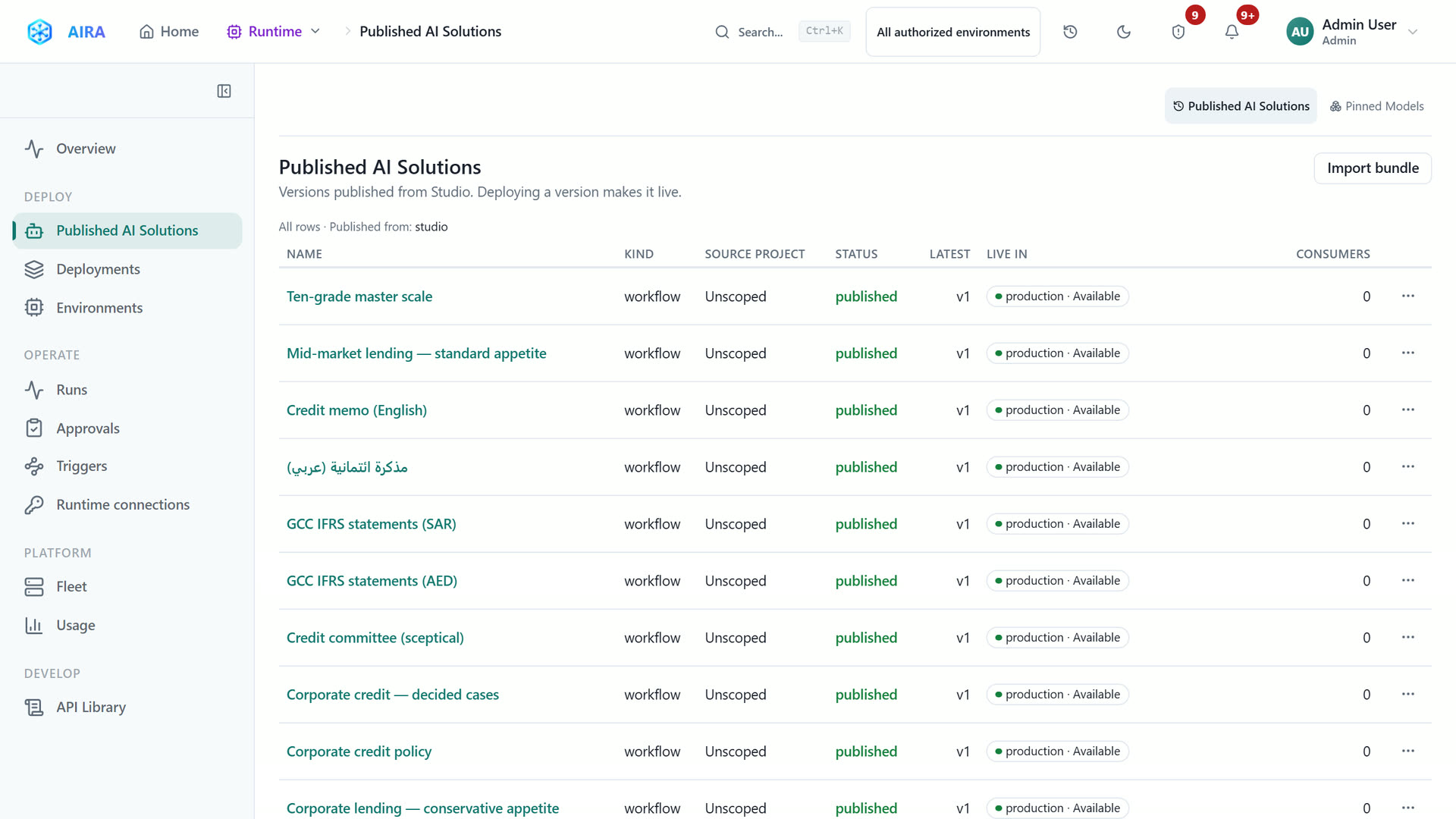 AIRA Runtime: published AI Solutions with versions and environments