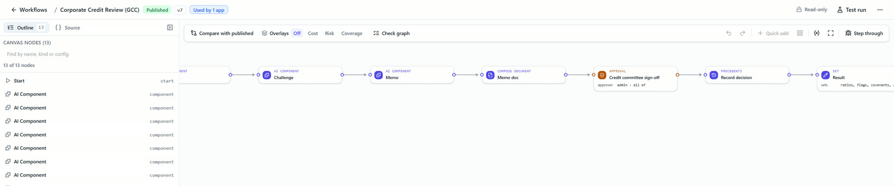 AIRA Studio: a corporate credit review workflow with an approval step